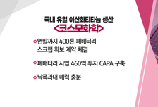 [매매의 기술] 자율주행시대 가속화 기대 <인포뱅크> vs 국내 유일 이산화티타늄 생산 <코스모화학>