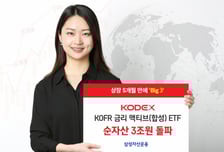 삼성자산운용, KODEX KOFR 금리 액티브 ETF 순자산 3조 돌파