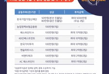 [알림] '최대 40.5억 투자' 제11회 청년기업가대회 신청마감 10월16일
