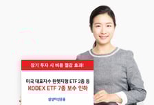 삼성자산운용, 미국 환헤지 ETF 총보수 인하…"업계 최저 수준"