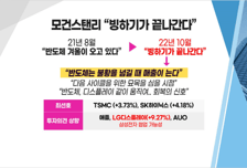 [투자뉴스7] 눈물의 'NO답' 카카오그룹주..자동차에서 희망찾기?