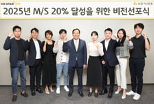 KB자산운용 "2025년까지 ETF 점유율 20% 달성"…상품 다양화