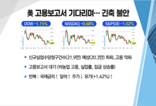 [투자뉴스7] 삼성전자 실적발표! 잠자던 IT부품주, 어디까지 끌어 올릴까?