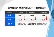 [투자뉴스7] 거래재개 신라젠! 반갑지만 하락은 불가피? 급등 SK하이닉스 모아가기!