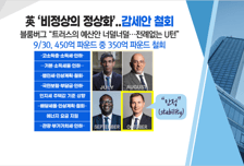 [투자뉴스7] 단기는 요소+비료! 장기는 2차전지! LG에너지솔루션 수혜주는?