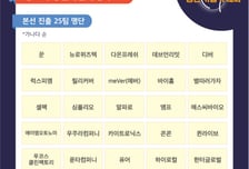 [알림] 제11회 청년기업가대회 본선 진출 25개 스타트업 선정