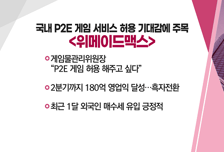 [매매의 기술] 이산화탄소 포집·활용 기술개발 진행 부각 <태경비케이> vs 국내 P2E 게임 서비스 허용 가능성에 주목 <위메이드맥스>