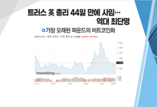 [투자뉴스7] 원전주 따라잡기 NO! 증시 바닥이 다가온다? 긍정 시나리오5