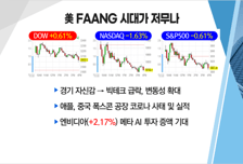 [투자뉴스7] 애플은 '갓플' 애플株 옥석가리기! 호실적 한화솔루션은?