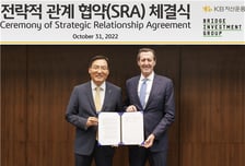 KB자산운용, 해외 부동산 펀드 강화…美브릿지투자그룹 협약