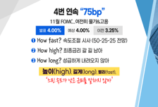 [투자뉴스7] FOMC 완벽 정리! 급등 카카오株 vs 하락 에코프로株 뭘 사고 뭘 팔까?