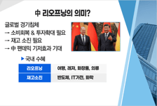 [투자뉴스7] 美 중간선거 D-1, 中 '제로 코로나' 종료? 관련주는 이미 꿈틀!
