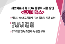 [매매의 기술] AI 시장 성장 속 시스템 구축 능력 부각 <에스비비테크> vs 세포치료제 美 FDA 동정적 사용 승인 <엔케이맥스>