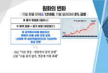 [투자뉴스7] 숏커버링 급등주 추가상승 기대! 카카오株 다음 타자는?