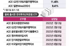 "ACE로 거듭나자"…'ETF 아버지'와 함께 혁신 중인 한투운용