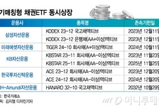만기매칭형 채권ETF 8종 내일 상장…이자에 수익률 방어까지