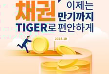 미래에셋자산운용, 만기채권 ETF 상장…"만기 수익률 6% 전후"