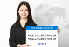 삼성자산운용, 만기매칭형 채권 ETF 2종 상장…국고채·은행채