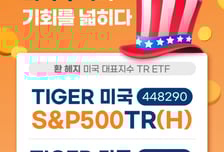 미래에셋자산운용, 25일 환헤지형 미국 투자 ETF 2종 신규 상장