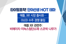 [매매의 기술] XR 기기용 디스플레이 시장 기회 노린다 <이녹스첨단소재>