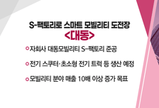 [매매의 기술] XR 시장 성장 속 주목받는 하드웨어 부품주 <선익시스템> vs S-팩토리로 스마트 모빌리티 도전장 <대동>