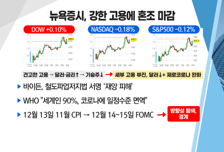 [투자뉴스7] 중국 문 열리나? 화장품·면세·카지노… 팔 종목 vs 살 종목