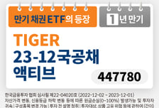 미래에셋운용, 만기매칭 ETF 'TIGER 23-12국공채액티브' 상장