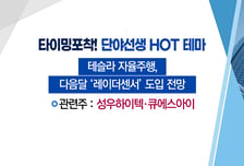 [매매의 기술] 테슬라 자율주행 레이더 다시 단다 <성우하이텍>
