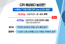 [투자뉴스7] 중국 품귀현상 전략! 철광석 가격 상승! 확장되는 中관련주 전략