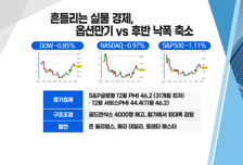 [투자뉴스7] 시장은 '침체 공포'… 최악의 中 코로나 확산, 개인들 최선의 방어책은?