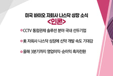 [매매의 기술] 글로벌 감기약 수급 비상에 제약주 주목 <한국유니온제약> vs 미국 바이오 자회사 나스닥 상장 소식 <인콘>