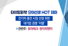 [매매의 기술] 폐배터리 활용 전기차 충전기 공급계약 확대 <원익피앤이> vs 中 감기약 사재기 대란에 제약주 수혜 기대 <화일약품>