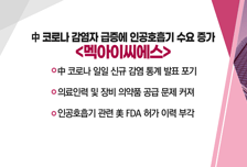 [매매의 기술] 항공 Big2 기업결합 급물살 <아시아나항공> vs 中 코로나 감염자 급증에 인공호흡기 수요 증가 <멕아이씨에스>