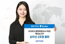 'KODEX 채권 액티브' ETF 순자산 2조원 돌파