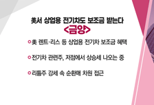 [매매의 기술] 中 사재기 열풍에 이번엔 '지사제' 동났다 <조아제약> vs 美서 상업용 전기차도 보조금 받는다 <금양>