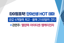 [매매의 기술] 다시 오르는 금값에 자원개발 사업 부각 <엠케이전자> vs 중국발 감기약 대란에 항생제 관련주 주목 <화일약품>