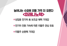 [매매의 기술] 인기몰이 중인 AI 챗봇 ‘챗GDP' 주목 <마인즈랩> vs  늘어나는 수요에 리튬 가격 더 오른다 <미래나노텍>