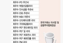 [알림] 제20회 대한민국 IB대상 수상작 공모