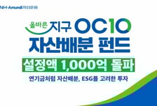 NH운용 '올바른지구 OCIO 자산배분' 펀드 설정액 1000억 돌파