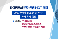 [매매의 기술] UAE와 수소 산업 협력 확대 기대 <두산퓨얼셀> vs 국내 리튬 광산 발견에 자원개발 붐 기대 <쎄노텍>