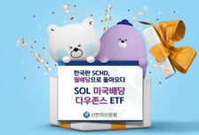 연금 부자가 사랑하는 '월배당 ETF'…300억 쓸어담은 상품은?