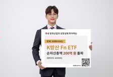 한화자산운용, 'ARIRANG K방산Fn ETF' 순자산 200억 돌파