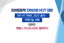 [매매의 기술] 엔드 투 엔드(End-to-End) 5G 솔루션 기대감 <엔텔스> vs SM 경영권 분쟁 속 자회사 매각설 ‘솔솔’ <키이스트>