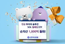 신한자산운용, SOL 월배당  ETF 순자산 1000억원 돌파
