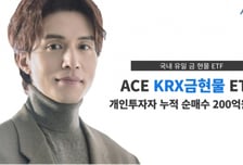 한투운용, ACE KRX금현물 ETF…개인 순매수 200억원 돌파