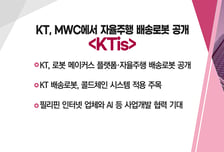 [매매의 기술] KT, MWC에서 자율주행 배송로봇 공개 'KTis'