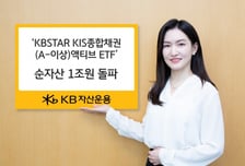 KB자산운용, KIS종합채권 ETF 순자산 1조원 돌파