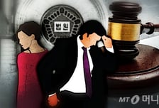 "이혼 소송 중 남편 사망, 시댁에서 재산 상속 막겠답니다"[이혼챗봇]