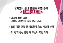 [매매의 기술] IRA 시행으로 태양광 사업 고성장 기대감 <한화솔루션> vs 2차전지 설비 플랜트 사업 주목 <웰크론한텍>