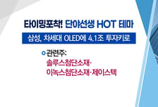 [매매의 기술] 삼성 OLED 대규모 투자 소식에 수혜 '솔루스첨단소재' vs IRA 세부안에 분리막 주목 'SK아이이테크놀로지'